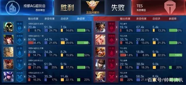 定留在皇马 定留在皇马