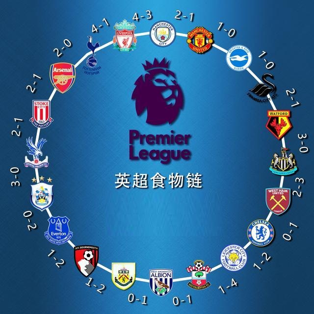 绝杀补篮超 绝杀补篮超